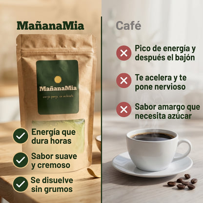 Matcha MañanaMia – Ni pesada ni acelerada: Energía pareja